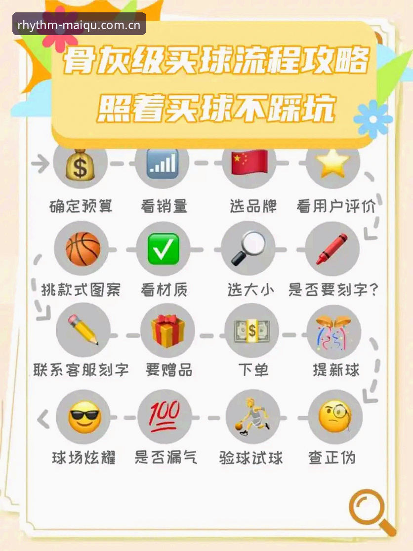 买球网中国官方随手上必备功能详解：从下载到避坑的完整评测